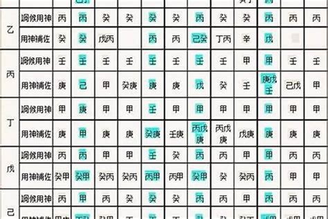 2024 八字|生辰八字算命、五行喜用神查詢（免費測算）